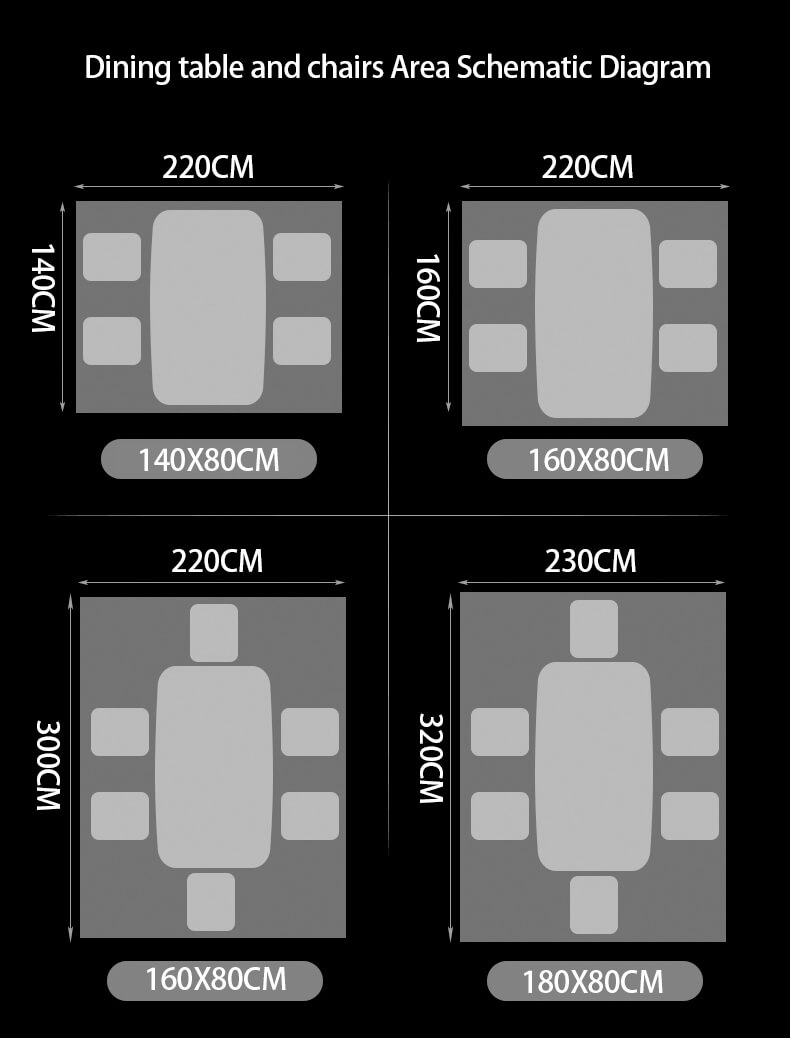 4 Sizes of ceramic dining table  area  analysis(图1)